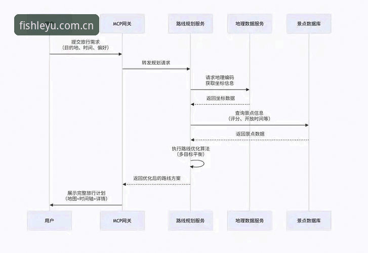 乐鱼体育平台iOS版实用指南：从下载到深度体验的全流程技巧